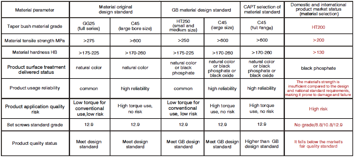 英文.png 英文.png